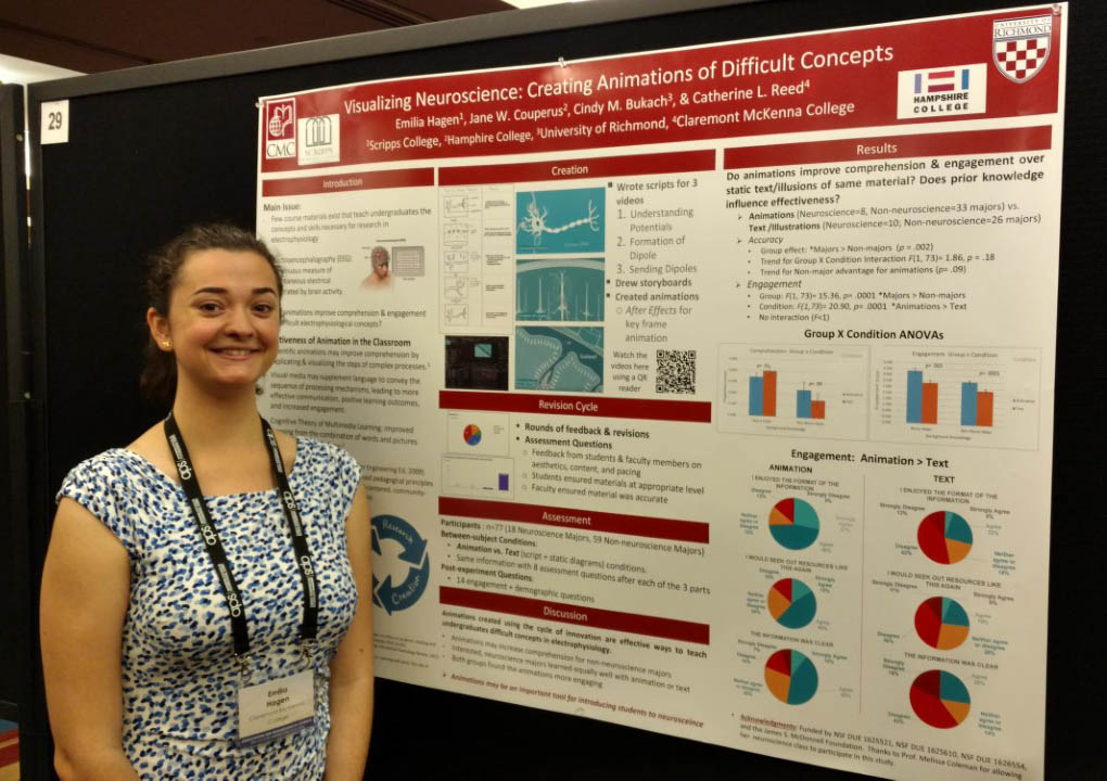 Emilia Hagen at the Association of Psychological Science meeting